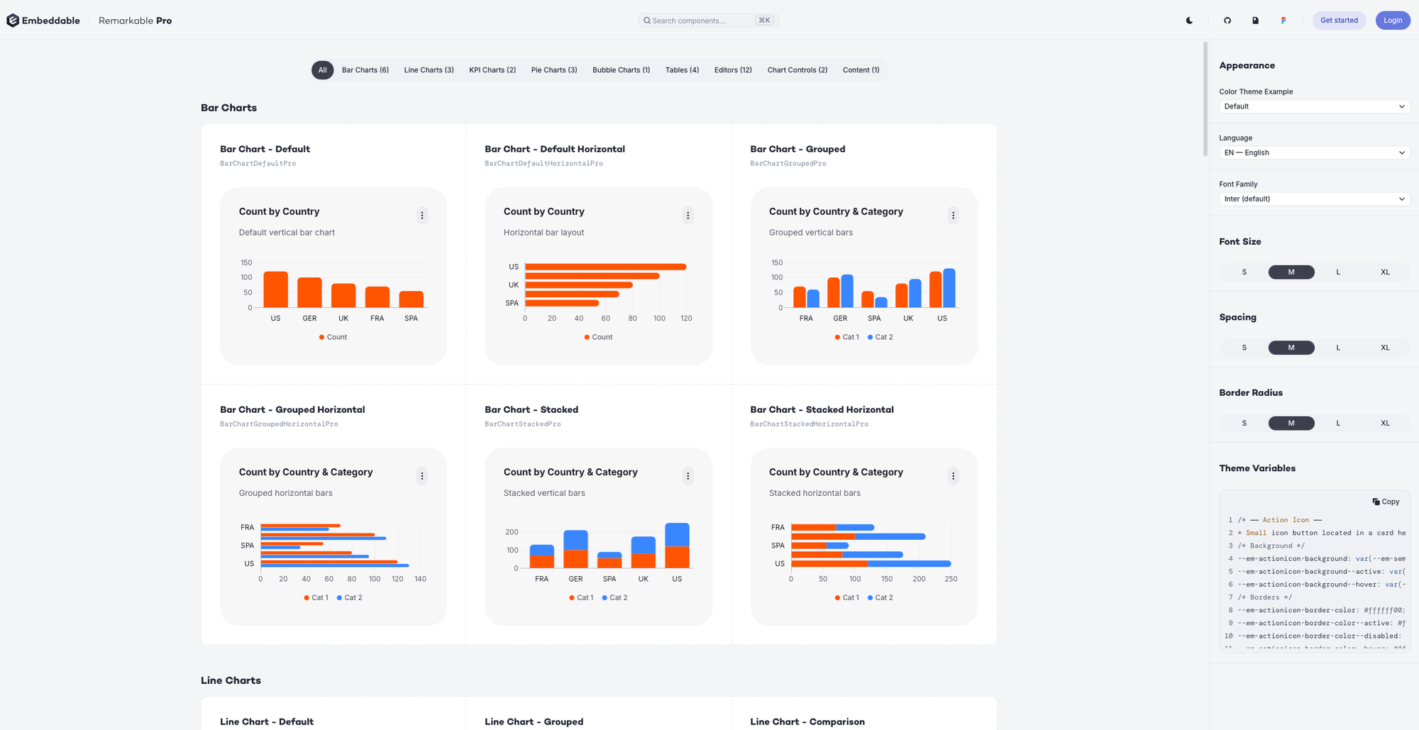 Documentation hub AKA Sandbox.